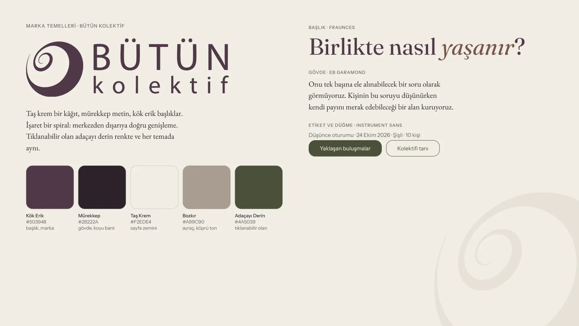 Bütün Kolektif marka temelleri: spiral işaretli logo, beş renk, Fraunces başlık ve EB Garamond gövde örneği