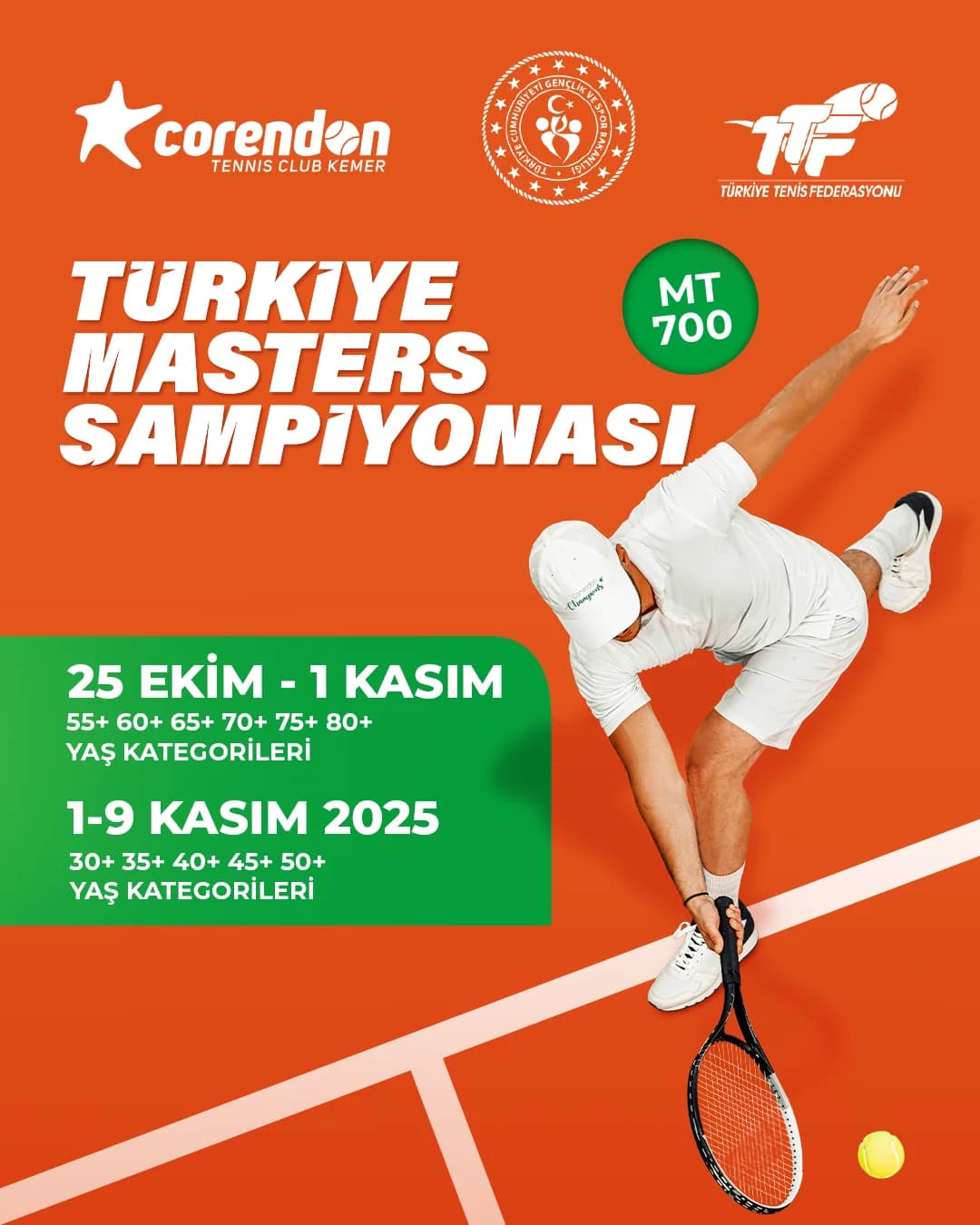 Türkiye Masters Şampiyonası ve International Juniors · Türkiye Masters, dikey