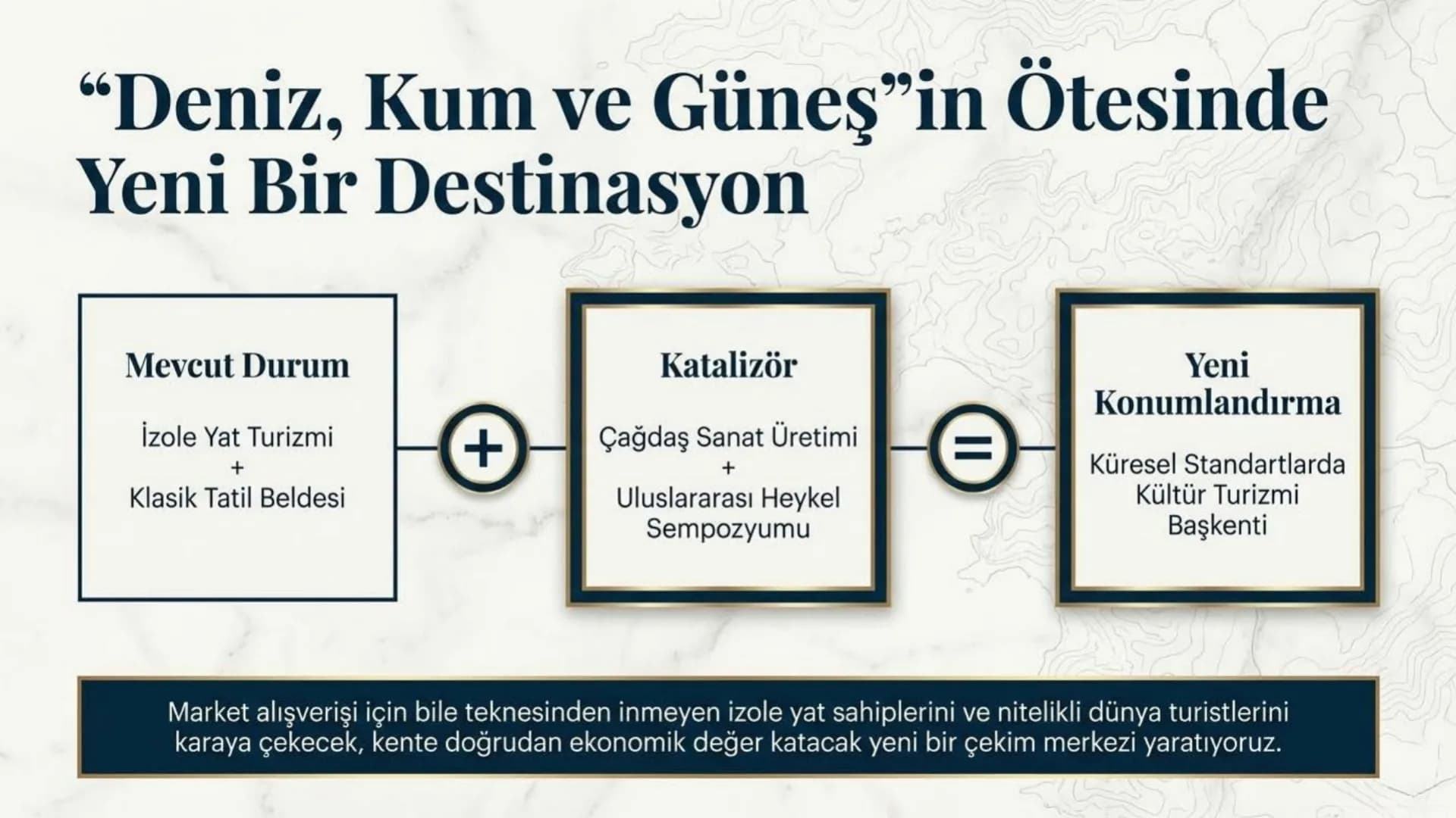 “Deniz, Kum ve Güneş”in Ötesinde Yeni Bir Destinasyon