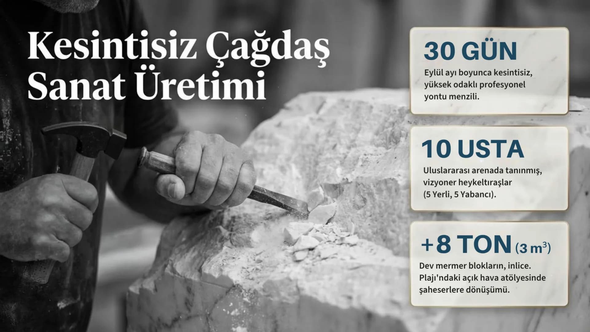 Kesintisiz Çağdaş Sanat Üretimi: 30 gün, 10 usta, +8 ton