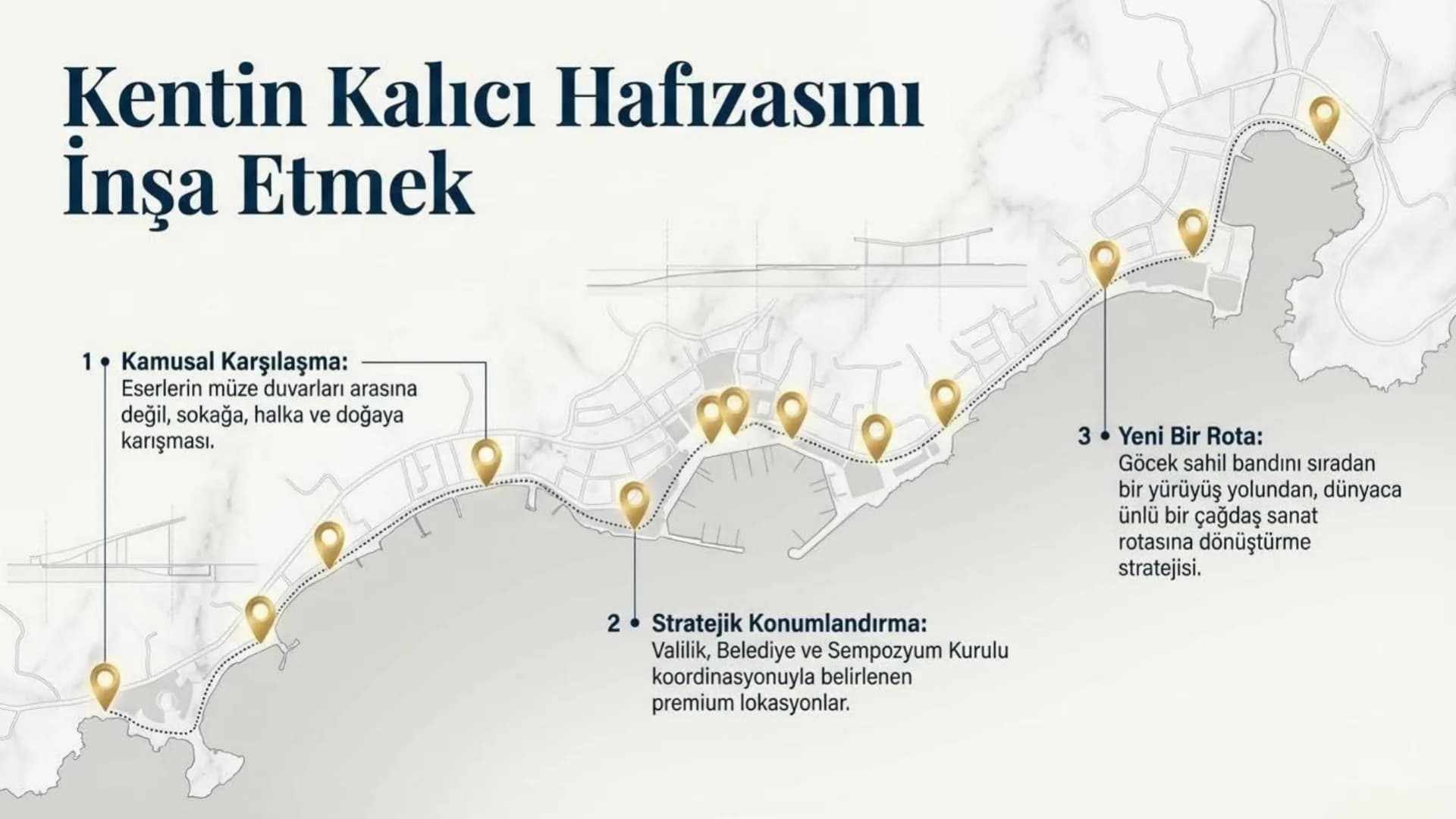 Kentin Kalıcı Hafızasını İnşa Etmek: sahil boyunca eser rotası