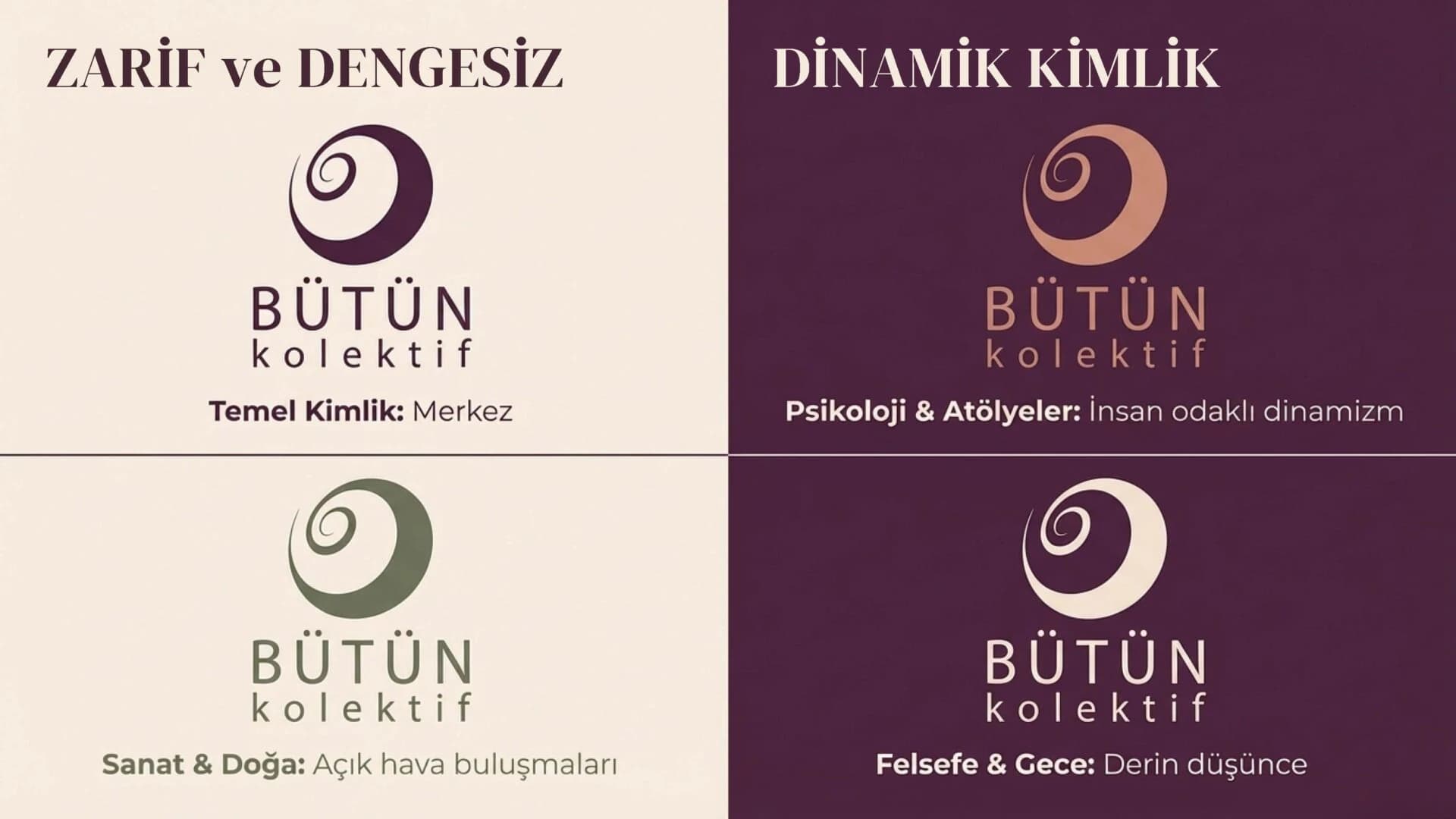Bütün Kitap Kafe Dış Cephe Tabela ve Vitrin Giydirme Görselleştirmesi