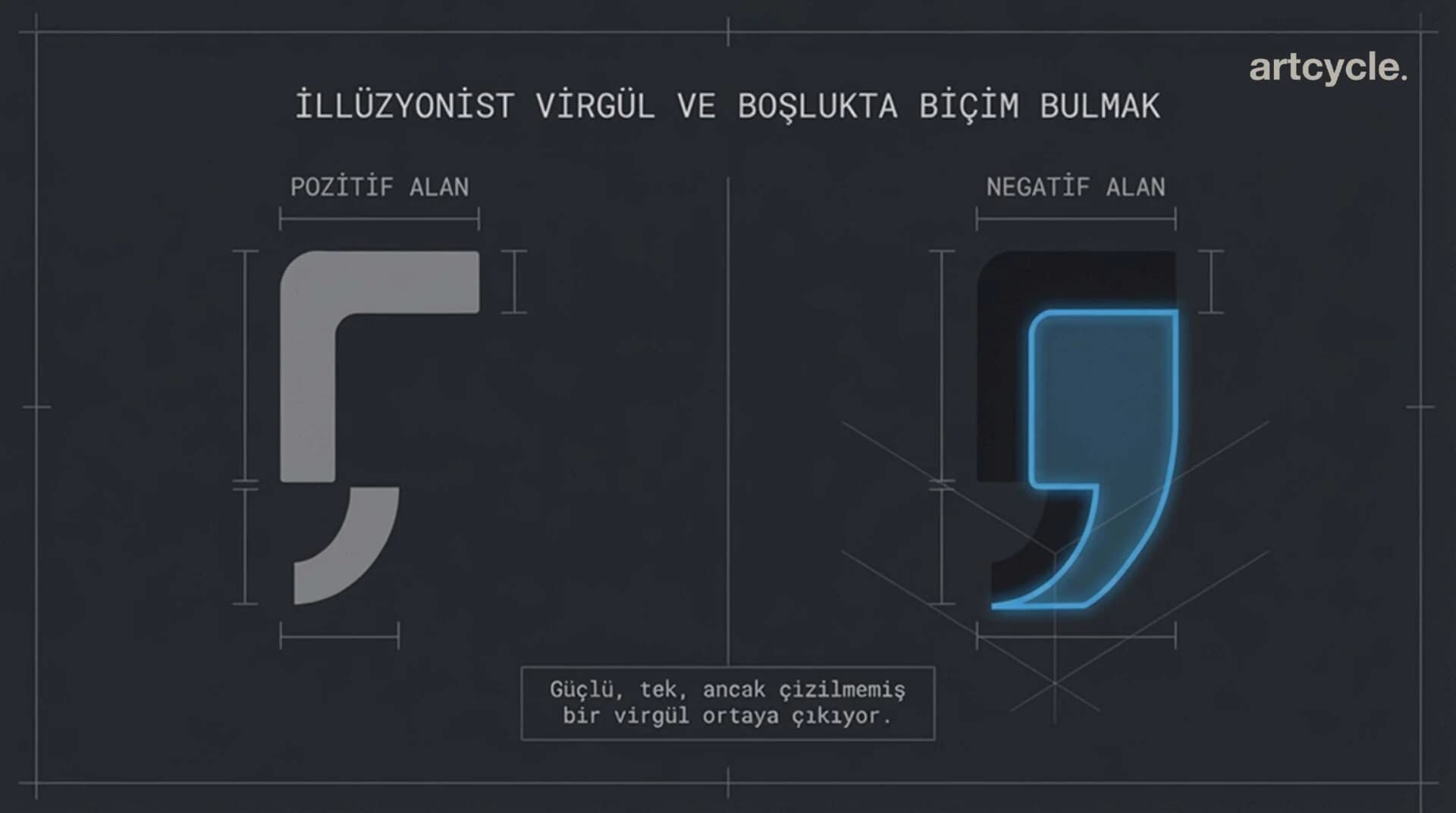 Negatif Alan ve Optik Denge: Çizilmemiş Olanı Görünür Kılma Prensipleri