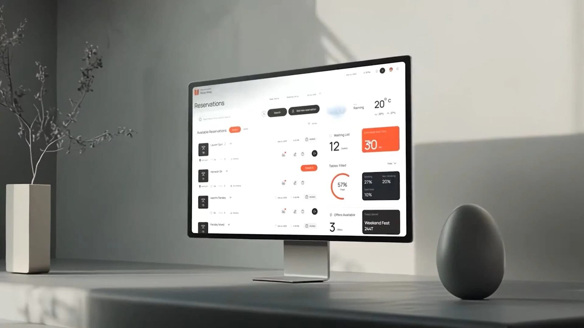 Modern Web ve Mobil Dashboard Arayüz Tasarımı ve Mikro Etkileşimler