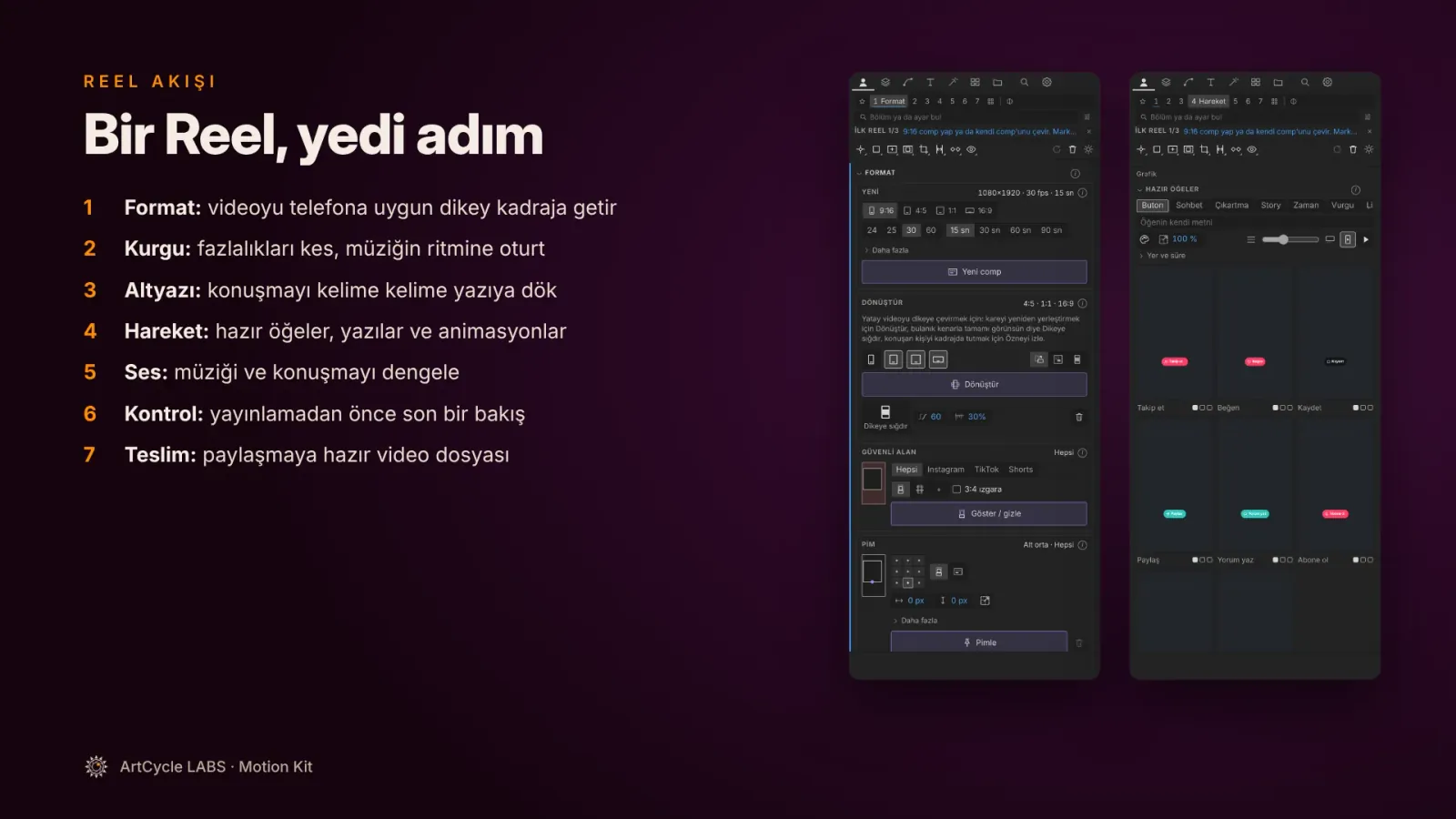 Motion Kit: “Bir Reel, yedi adım” listesi ve After Effects içindeki panelin iki ekranı